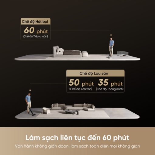 Dreame H13 Dual FlexReach gập nghiêng 180°