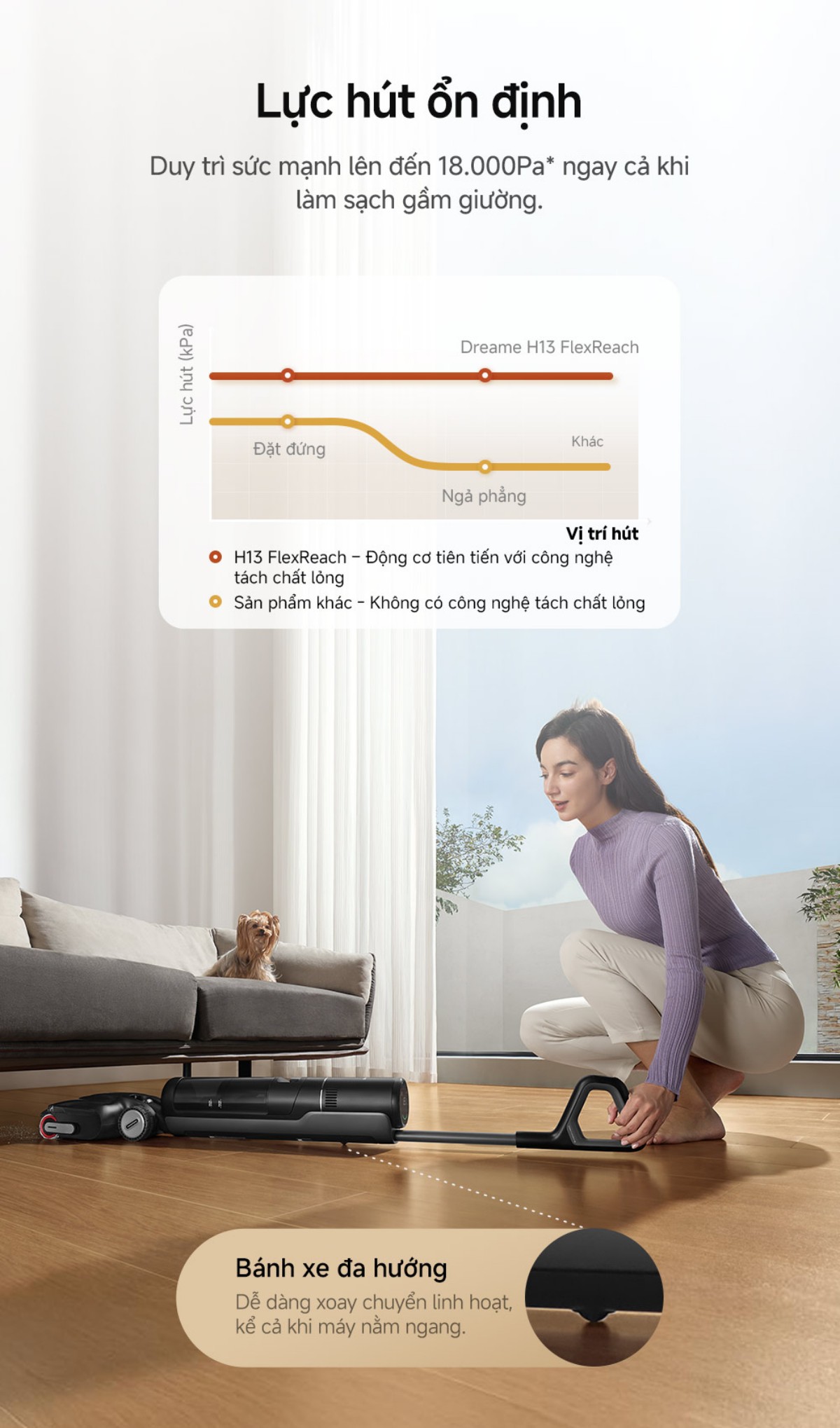 Dreame H13 FlexReach gập nghiêng 180°
