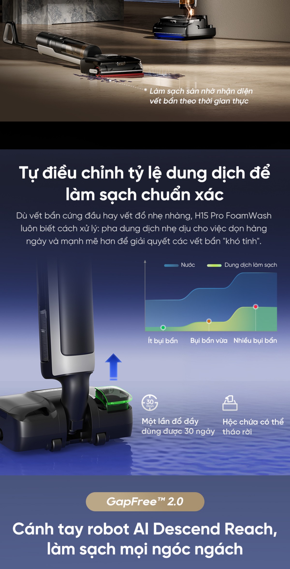 Dreame H15 Pro Foamwash gập nghiêng 180°