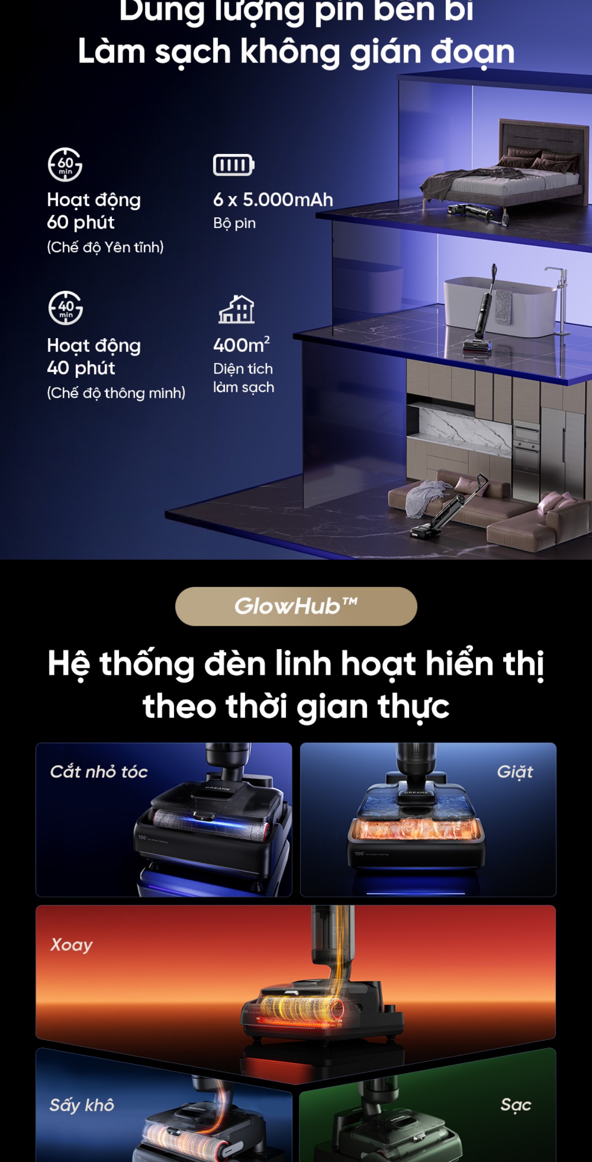 Dreame H15 Pro Foamwash gập nghiêng 180°