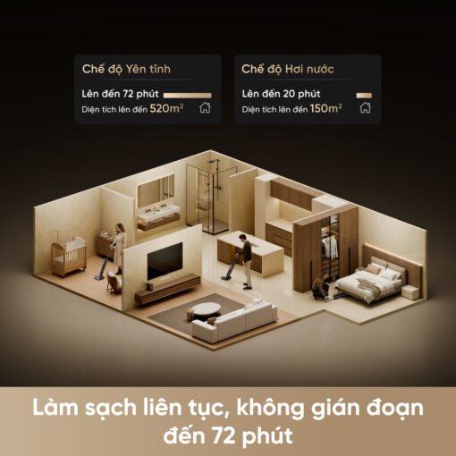 Máy hút bụi lau nhà Dreame H16 Steam | Lực hút 28.000Pa