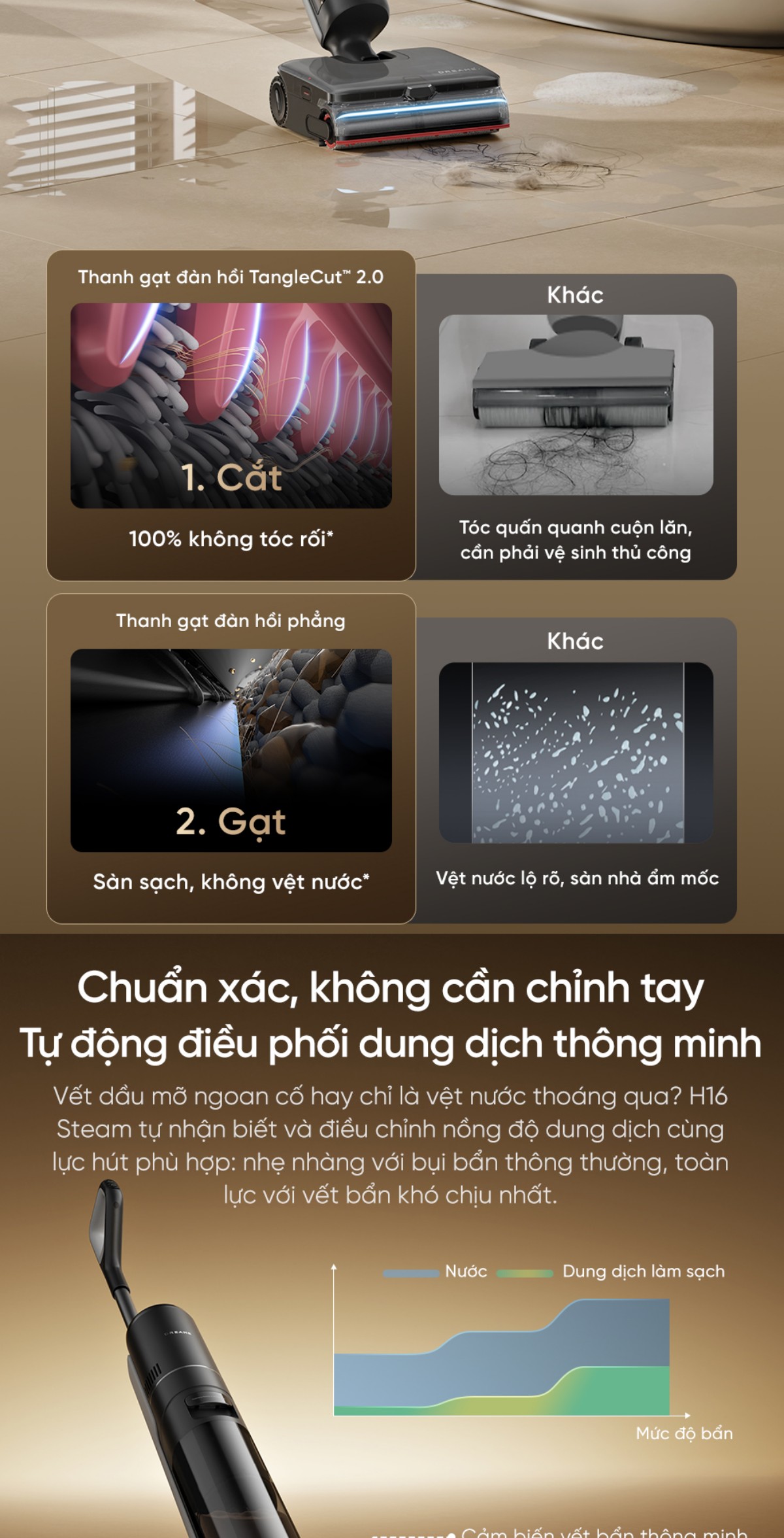 Máy hút bụi lau nhà Dreame H16 Steam | Lực hút 28.000Pa