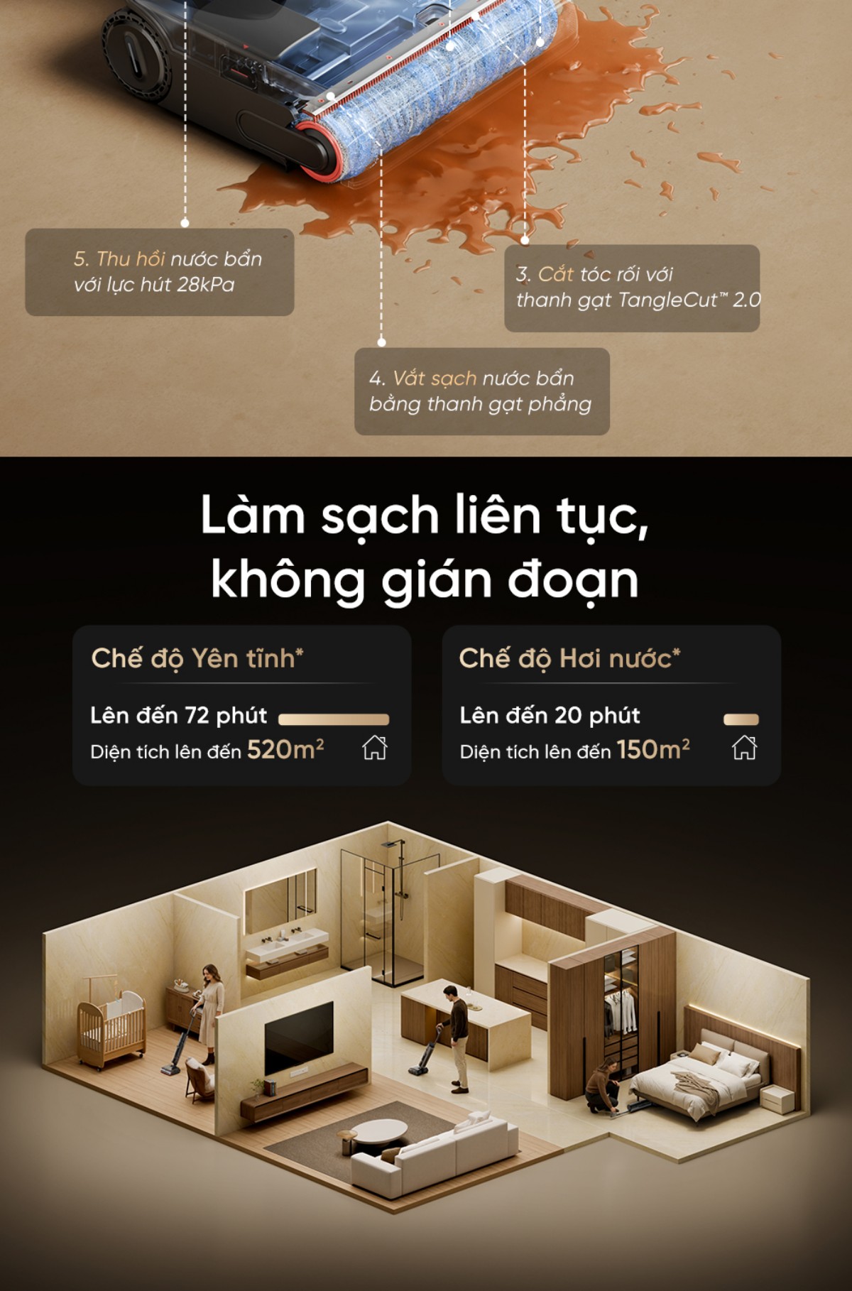 Máy hút bụi lau nhà Dreame H16 Steam | Lực hút 28.000Pa