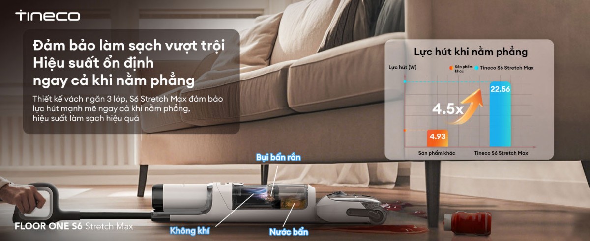 Tineco Floor One S6 Stretch Max | Lực hút 22.000Pa
