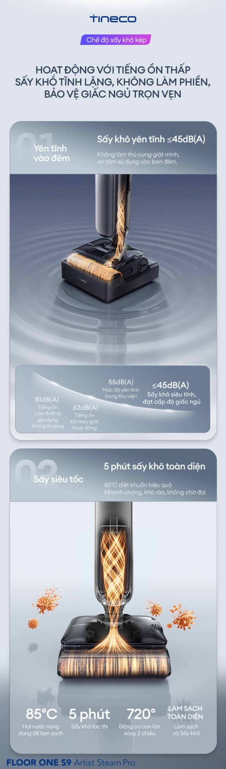 Tineco Floor One S9 Artist Steam Pro gập nghiêng 180°
