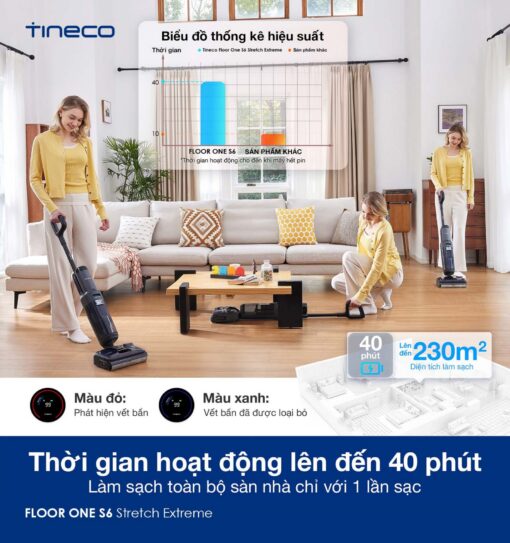 Tineco S6 Stretch Extreme gập nghiêng 180°