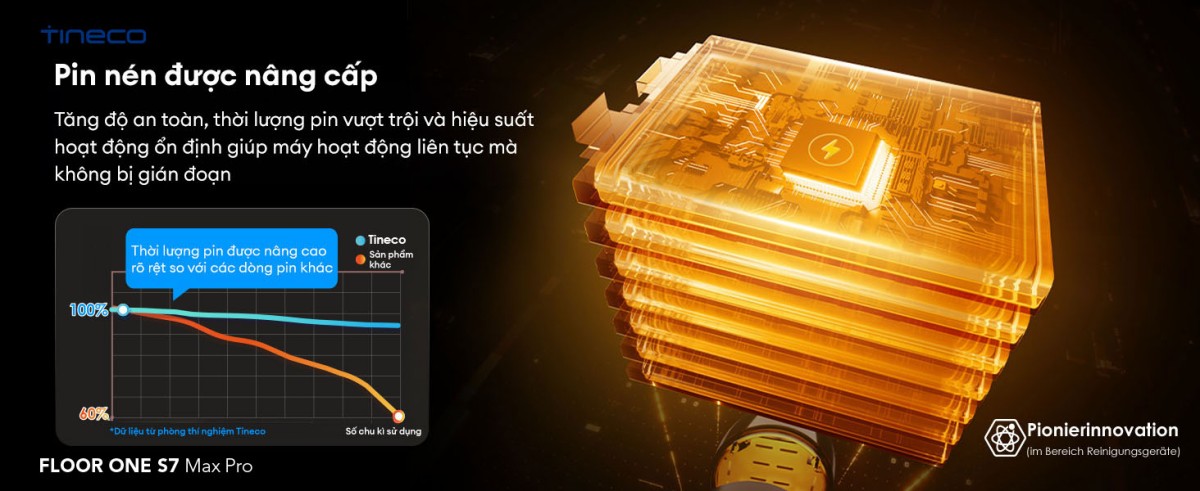 Tineco S7 Max Pro gập nghiêng 180°
