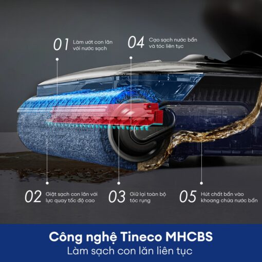 Tineco S9 Artist Prime gập nghiêng 180°