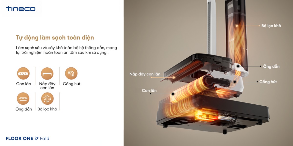Tineco i7 Fold