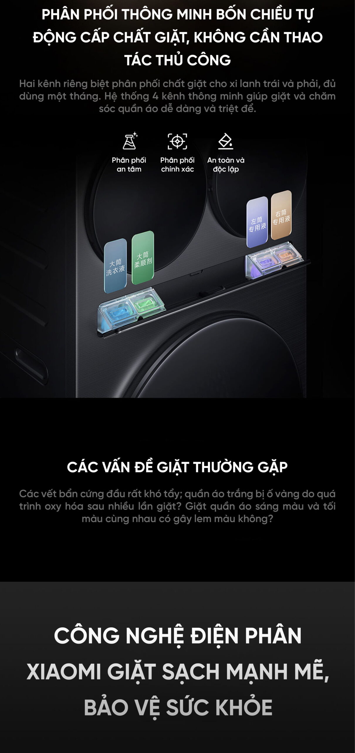 Máy giặt sấy Xiaomi Mijia MJ202 Pro 2026, giặt 14kg, sấy 10kg, ba vùng độc lập