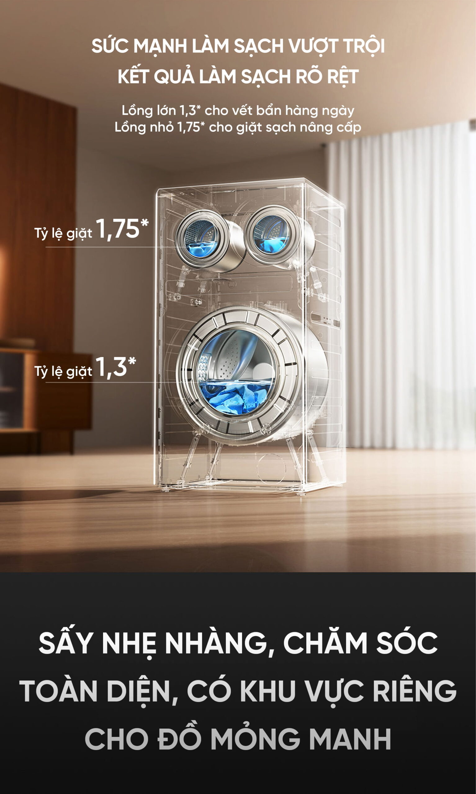 Máy giặt sấy Xiaomi Mijia MJ202 Pro 2026, giặt 14kg, sấy 10kg, ba vùng độc lập