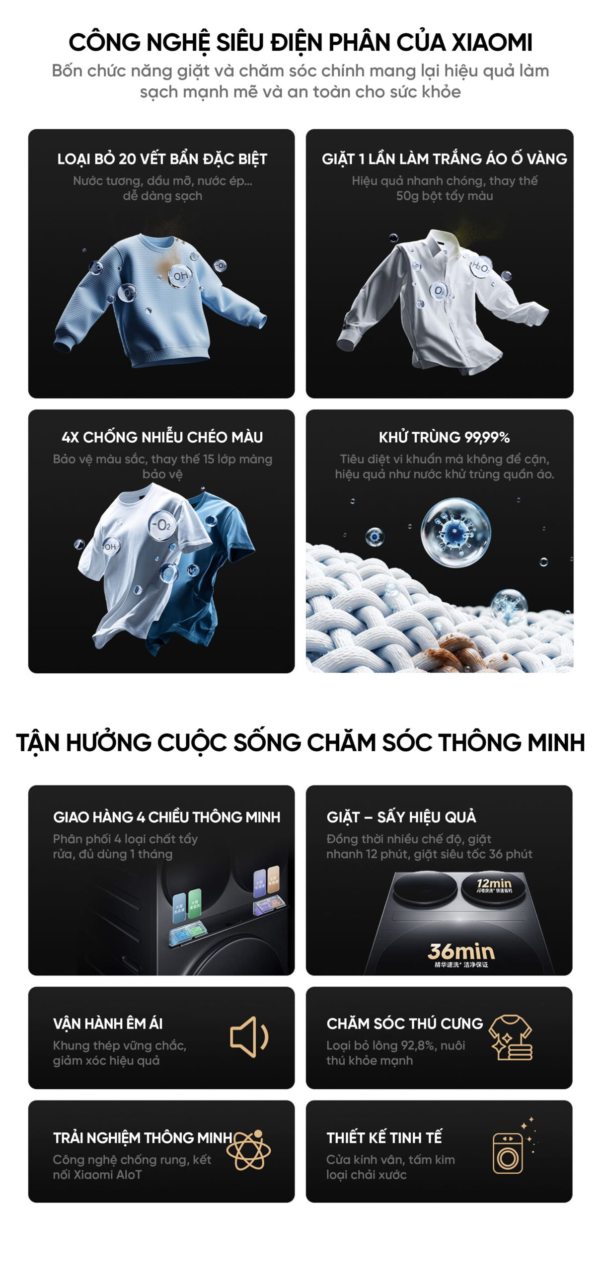 Máy giặt sấy Xiaomi Mijia MJ202 Pro 2026, giặt 14kg, sấy 10kg, ba vùng độc lập
