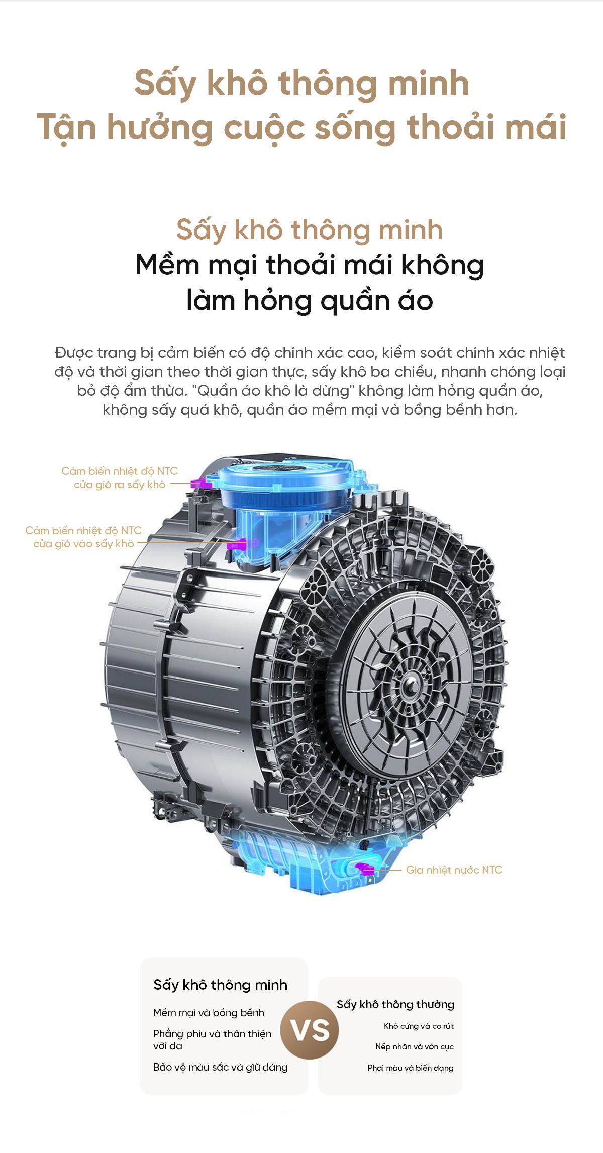 Máy giặt sấy Xiaomi Mijia MJ104, giặt 10kg, sấy 7kg