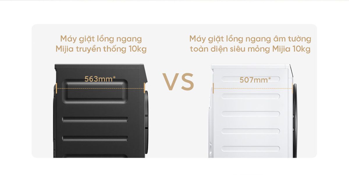 Máy giặt Xiaomi Mijia MJ106, giặt 10kg, siêu mỏng