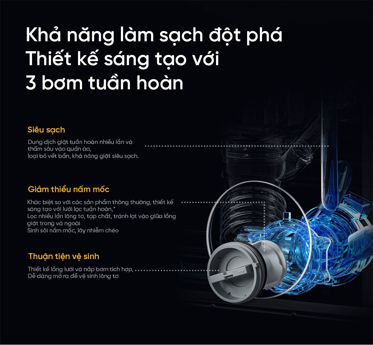 Máy giặt sấy Xiaomi Mijia MJ206, 2 tầng, giặt 15kg và sấy 7kg