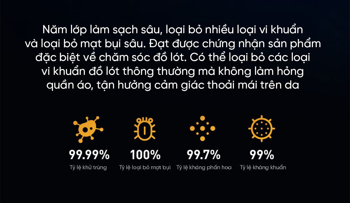 Máy giặt sấy Xiaomi Mijia MJ206, 2 tầng, giặt 15kg và sấy 7kg