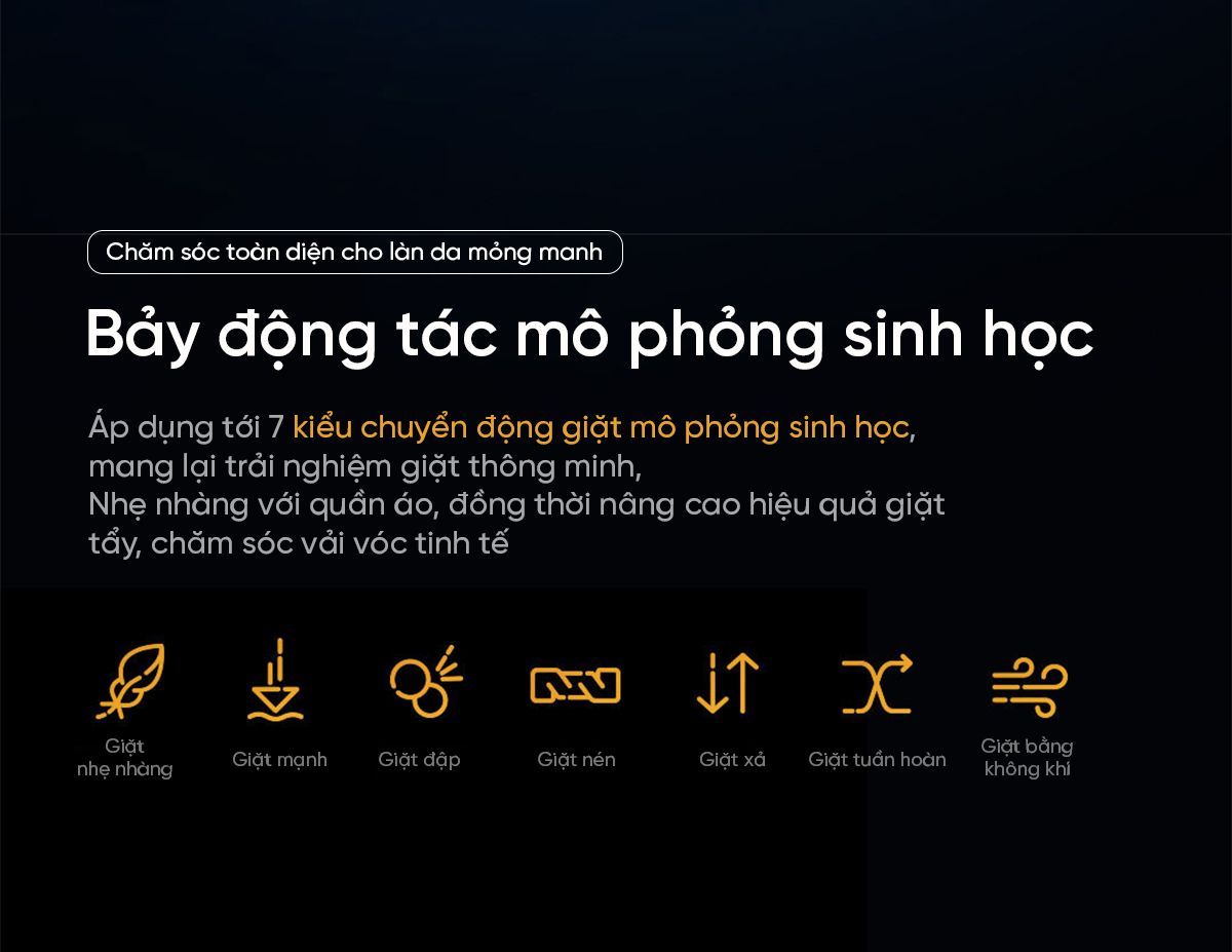 Máy giặt sấy Xiaomi Mijia MJ206, 2 tầng, giặt 15kg và sấy 7kg