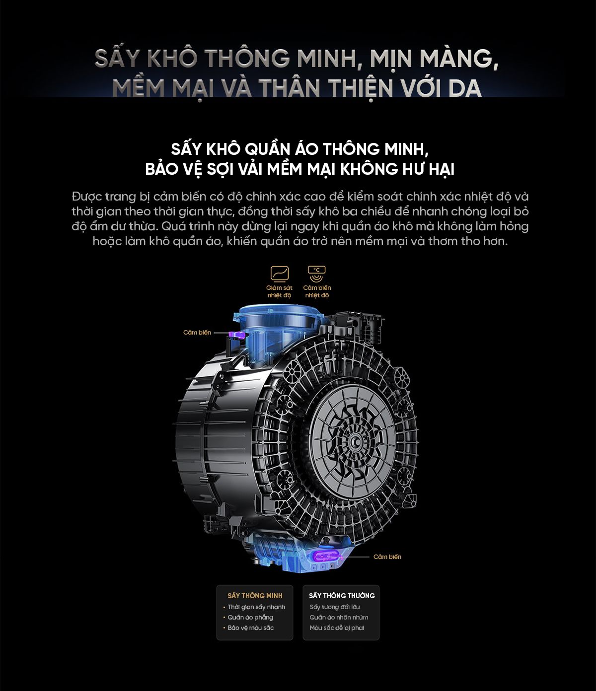 Máy giặt sấy Xiaomi Mijia MJ103, giặt 10kg, sấy 7kg, màu đen