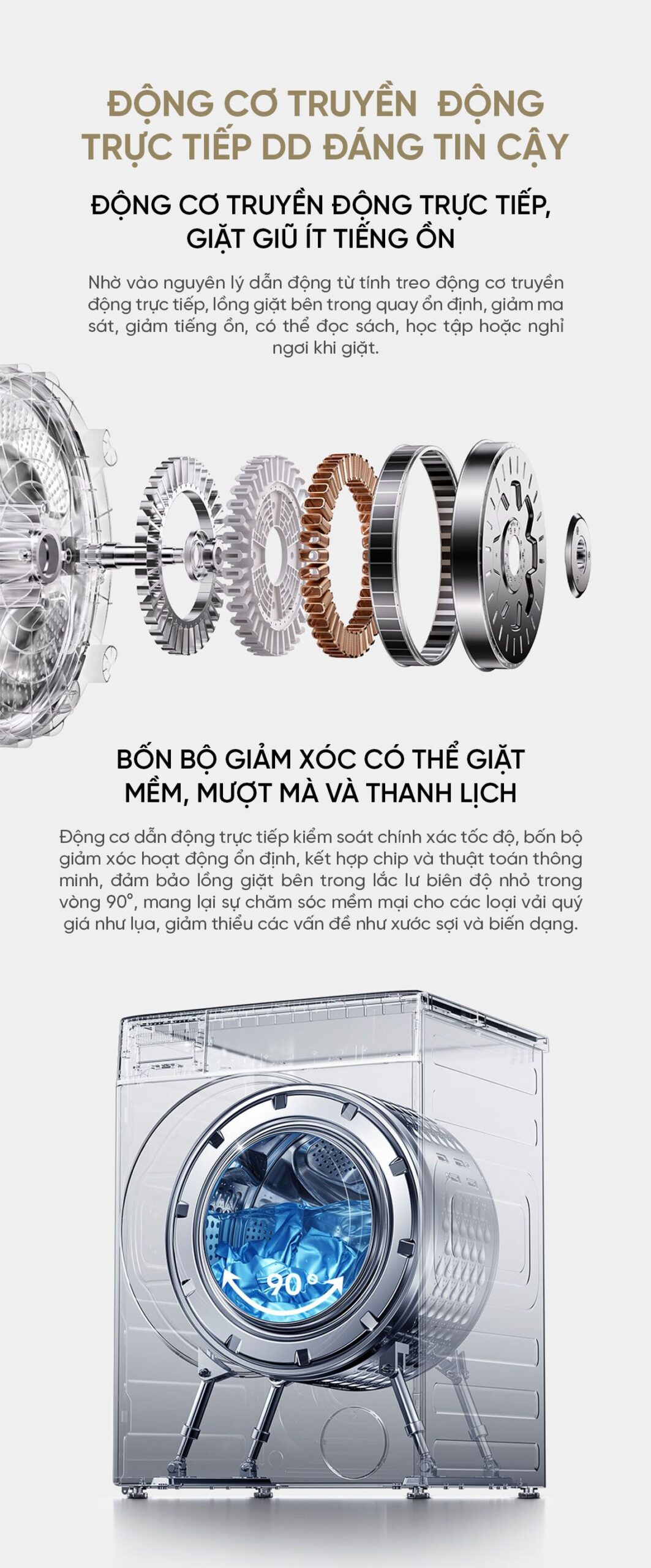 Máy giặt sấy Xiaomi Mijia MJ302, giặt 12kg, sấy 9kg