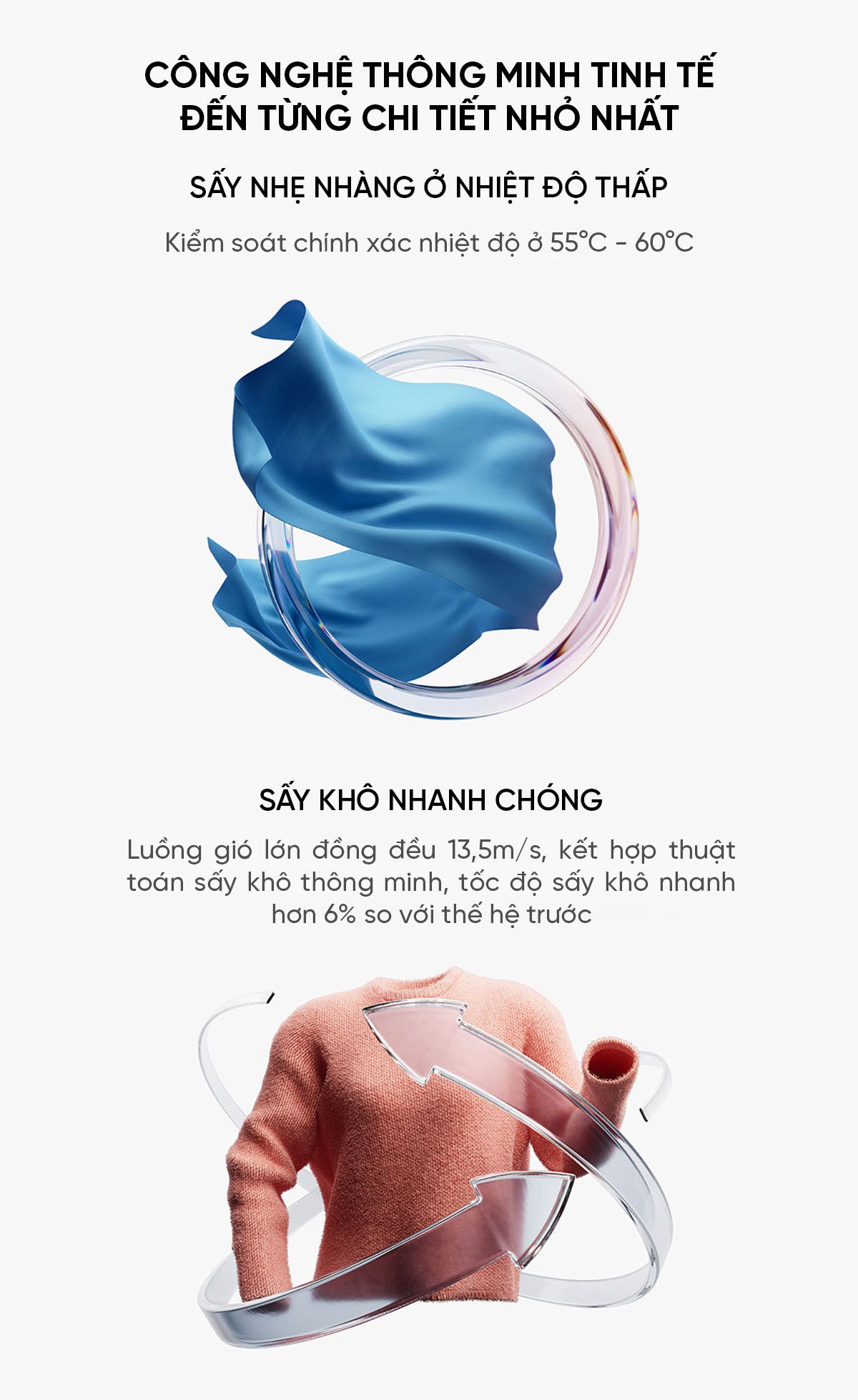 Máy giặt sấy Xiaomi Mijia MJ302, giặt 12kg, sấy 9kg