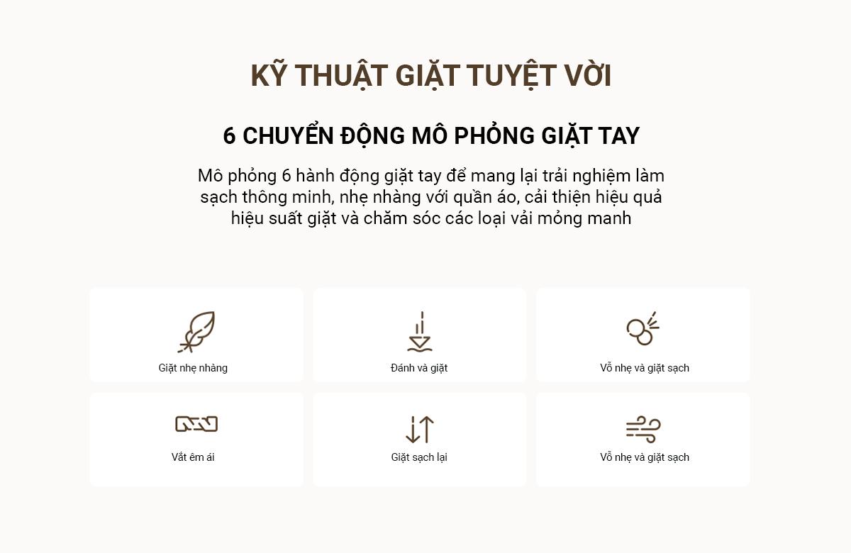 Xiaomi MJ202