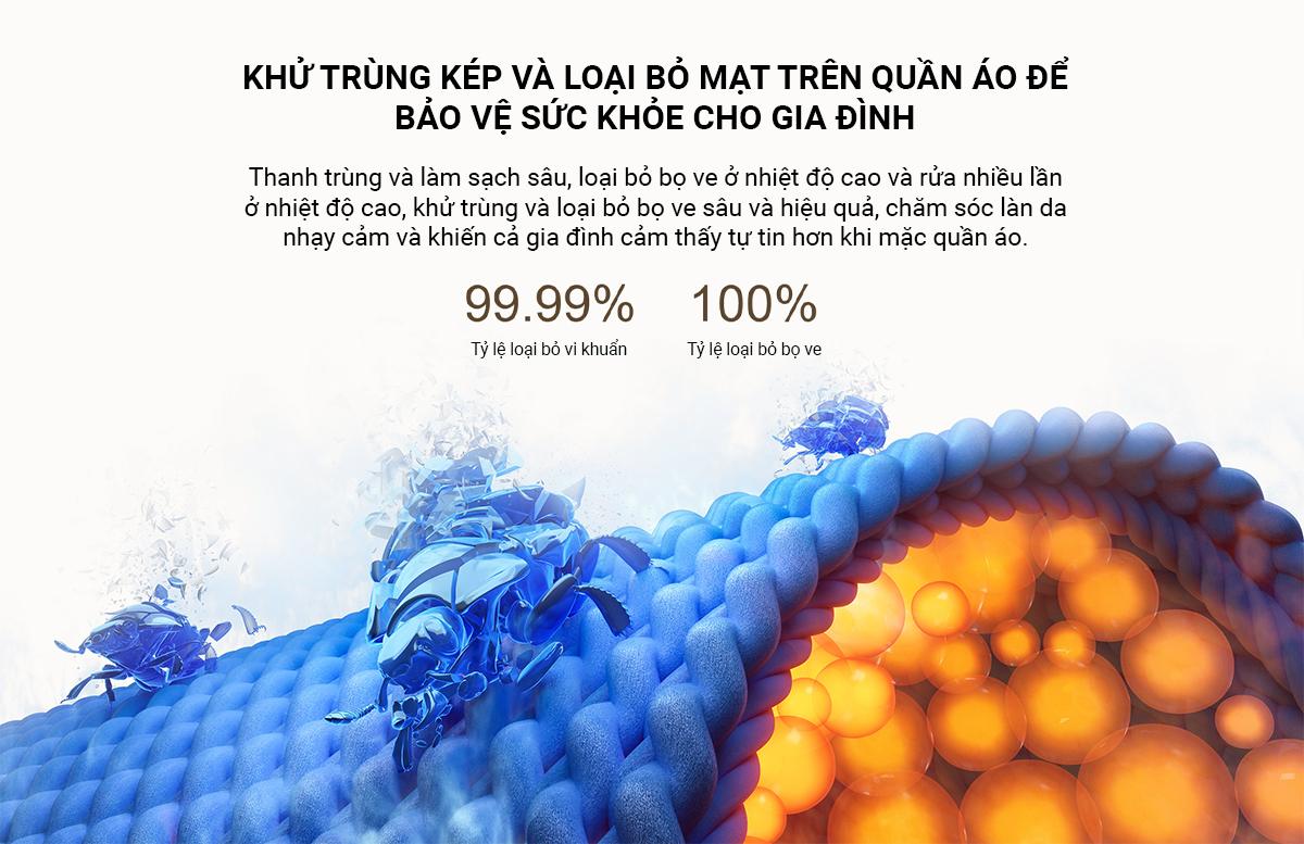 Xiaomi MJ202