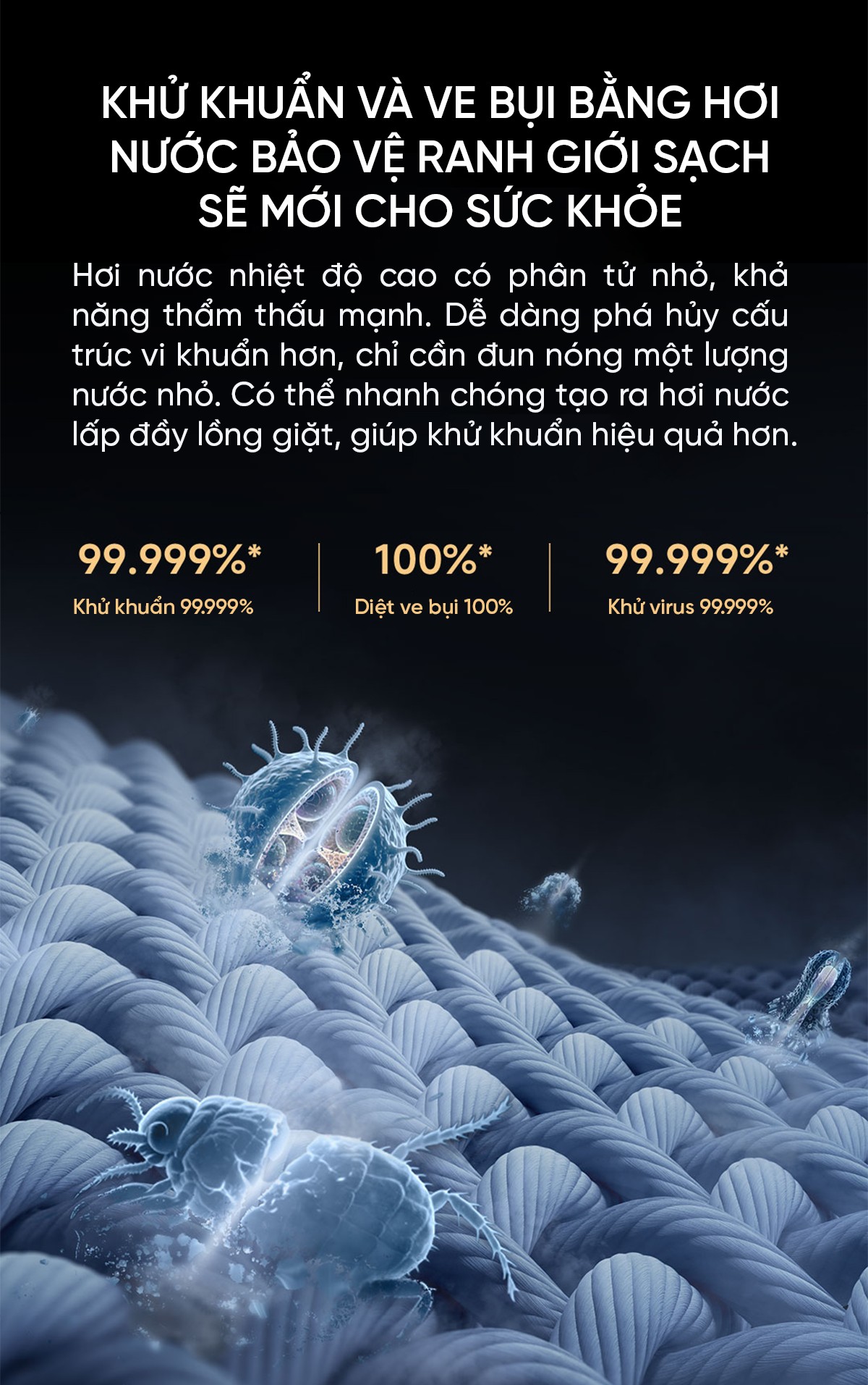 Máy giặt sấy Xiaomi Mijia MJ101, giặt 12kg, sấy 9kg