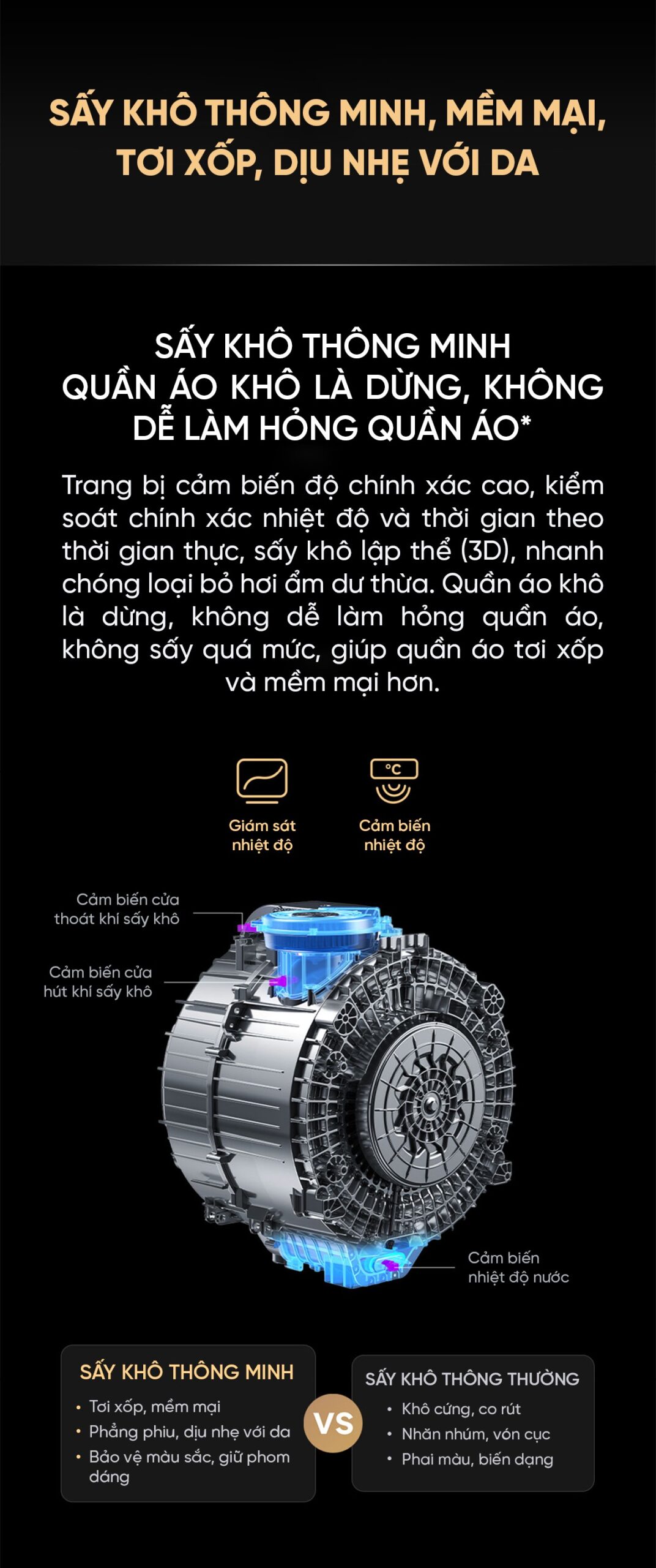 Máy giặt sấy Xiaomi Mijia MJ101, giặt 12kg, sấy 9kg