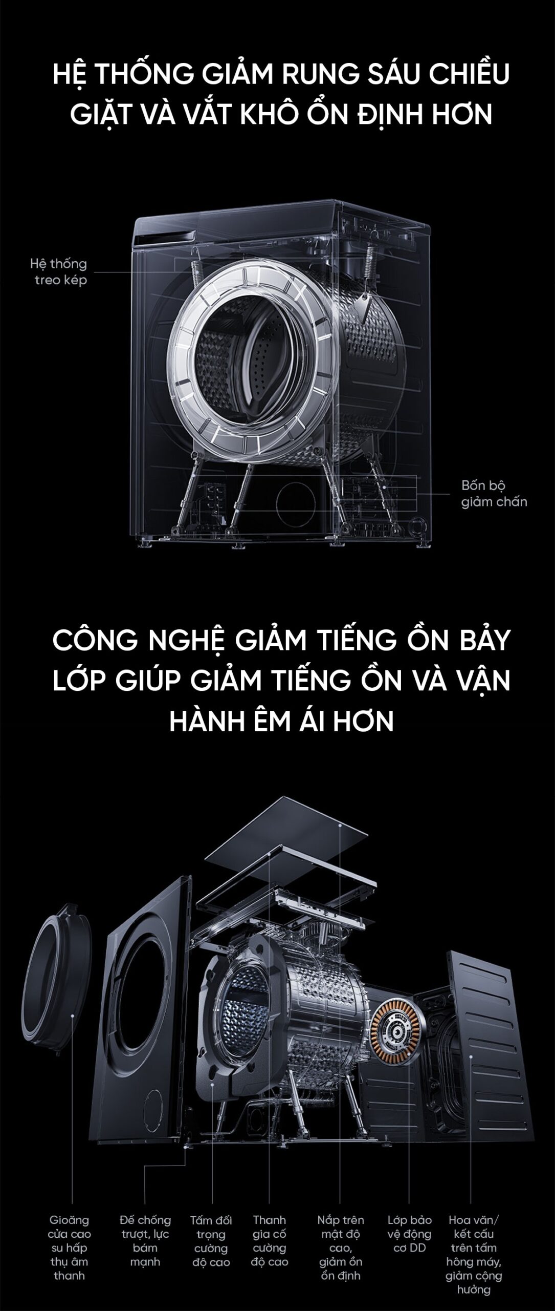 Máy giặt sấy Xiaomi Mijia MJ101, giặt 12kg, sấy 9kg