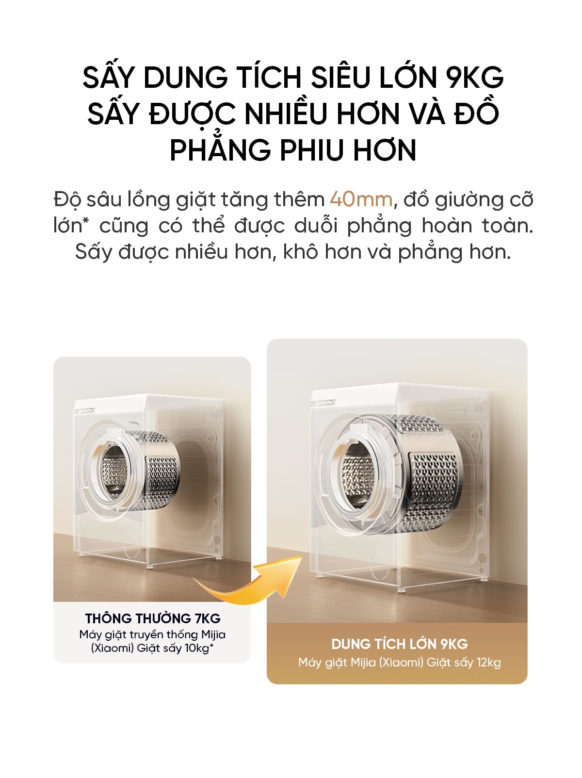Máy giặt sấy Xiaomi Mijia MJ101, giặt 12kg, sấy 9kg