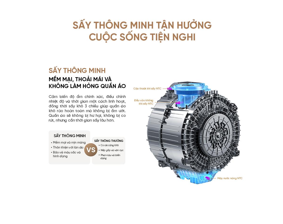 Xiaomi Mijia MJ108