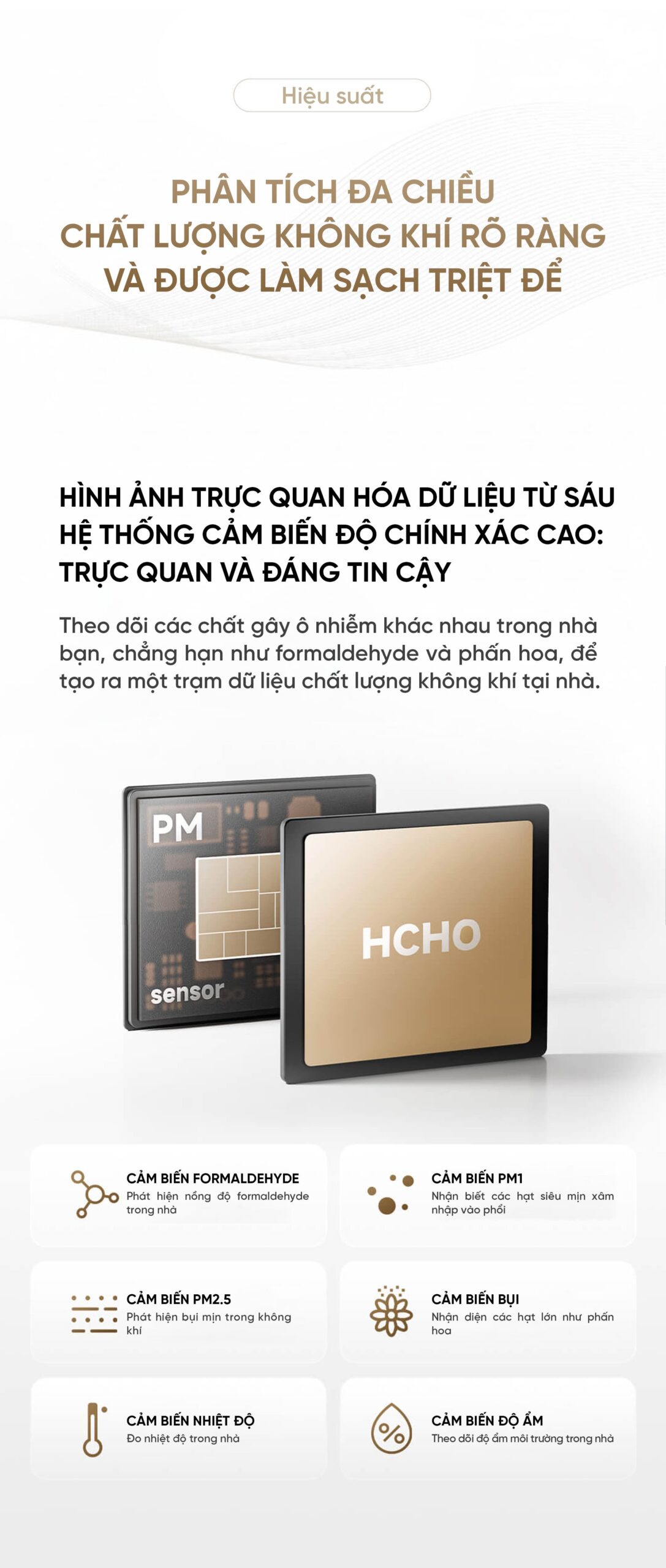 Xiaomi Mijia 5 Pro máy lọc không khí diện tích 92m²