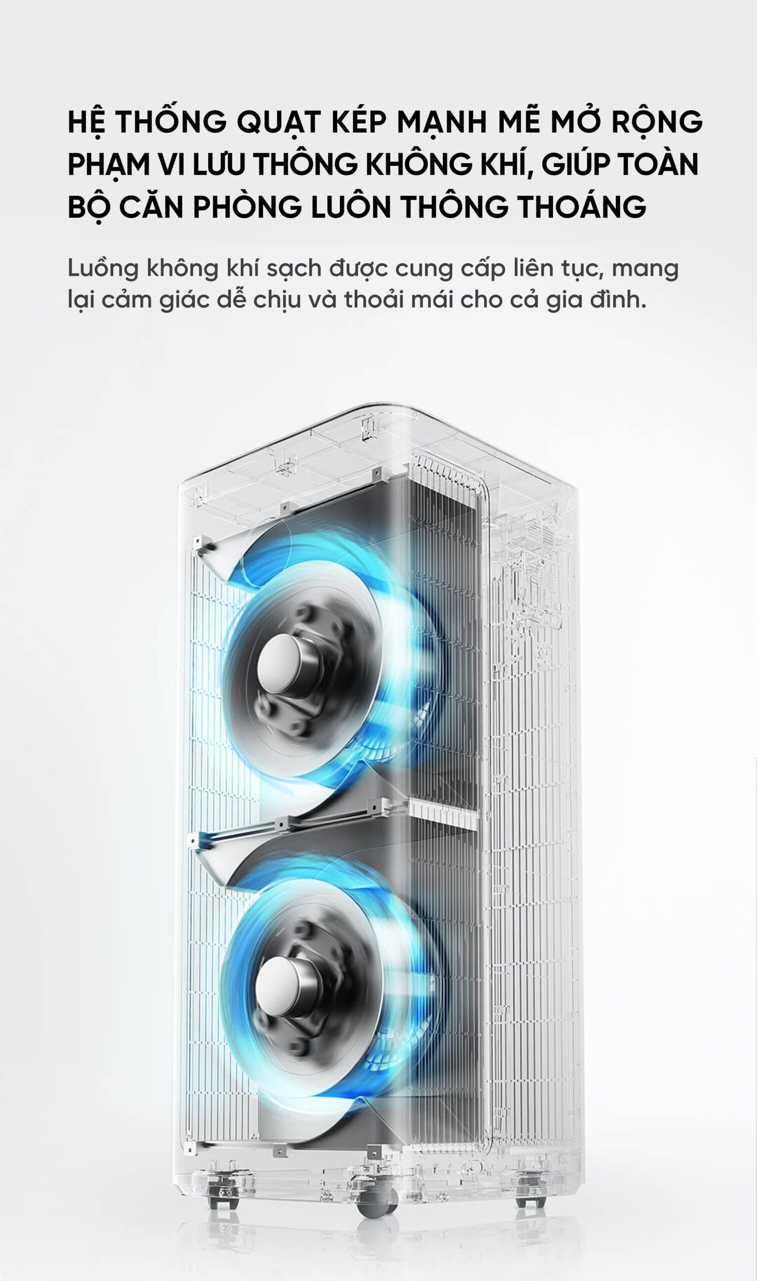 Xiaomi Mijia 5 Pro máy lọc không khí diện tích 92m²