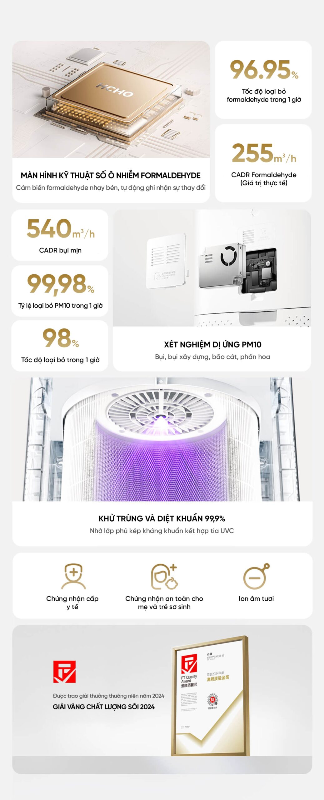 Xiaomi Mijia 5s máy lọc không khí diện tích 60m²