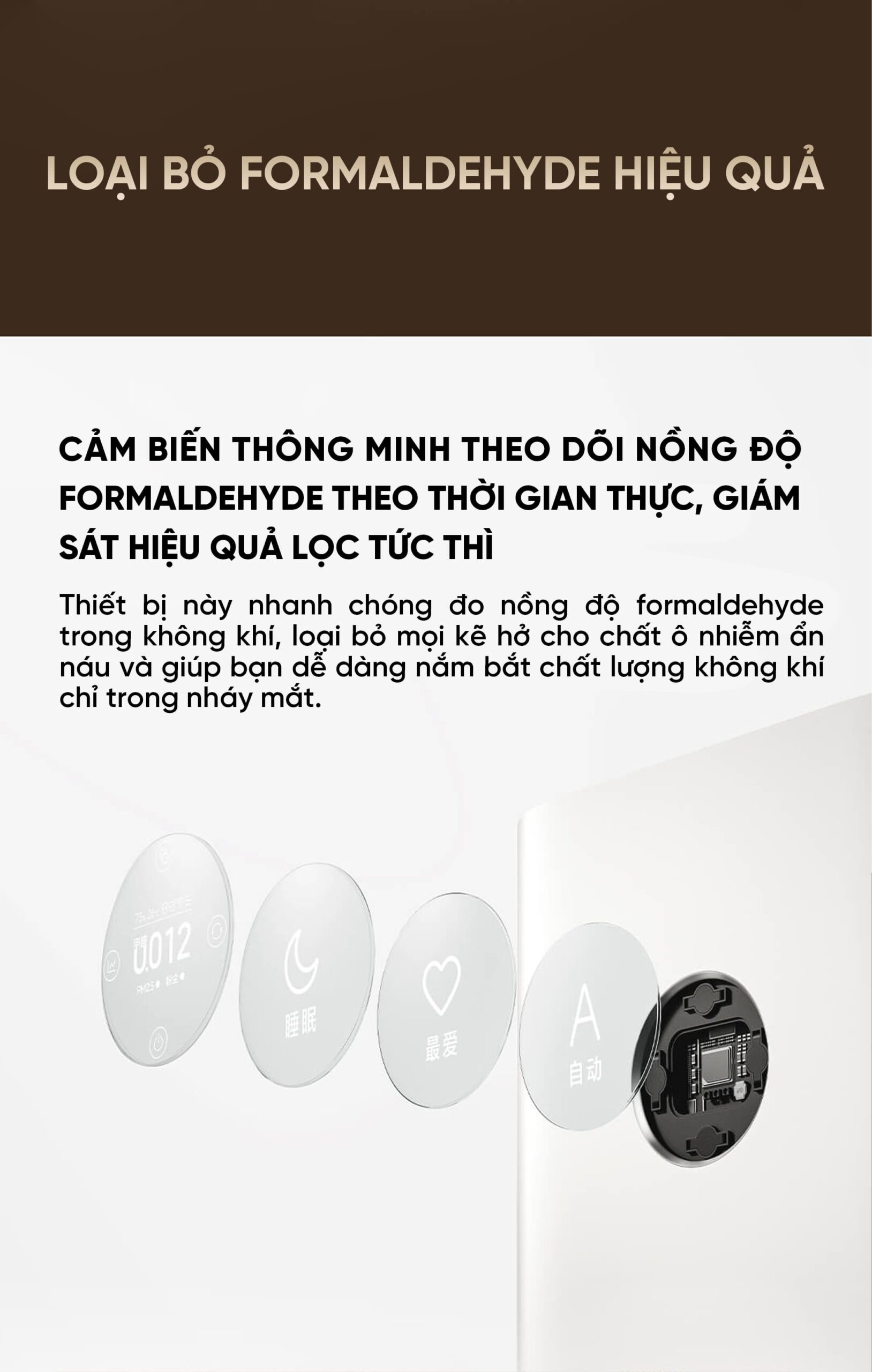 Xiaomi Mijia 5s máy lọc không khí diện tích 60m²