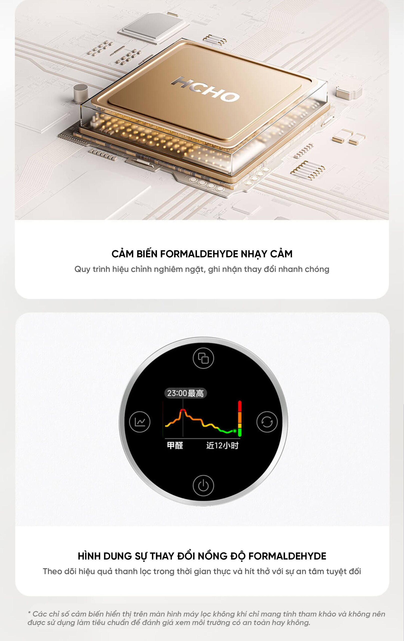 Xiaomi Mijia 5s máy lọc không khí diện tích 60m²