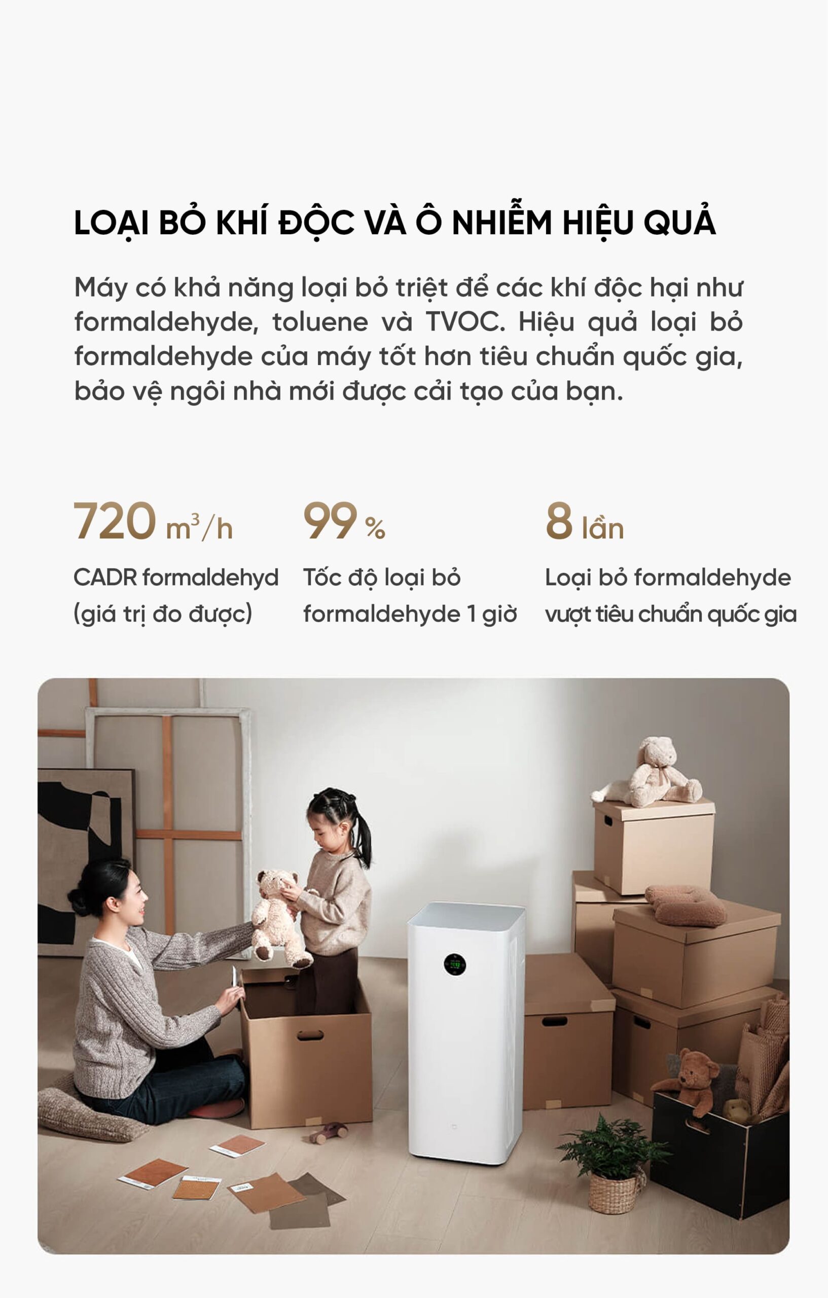 Xiaomi Mijia 5 Pro máy lọc không khí diện tích 92m²