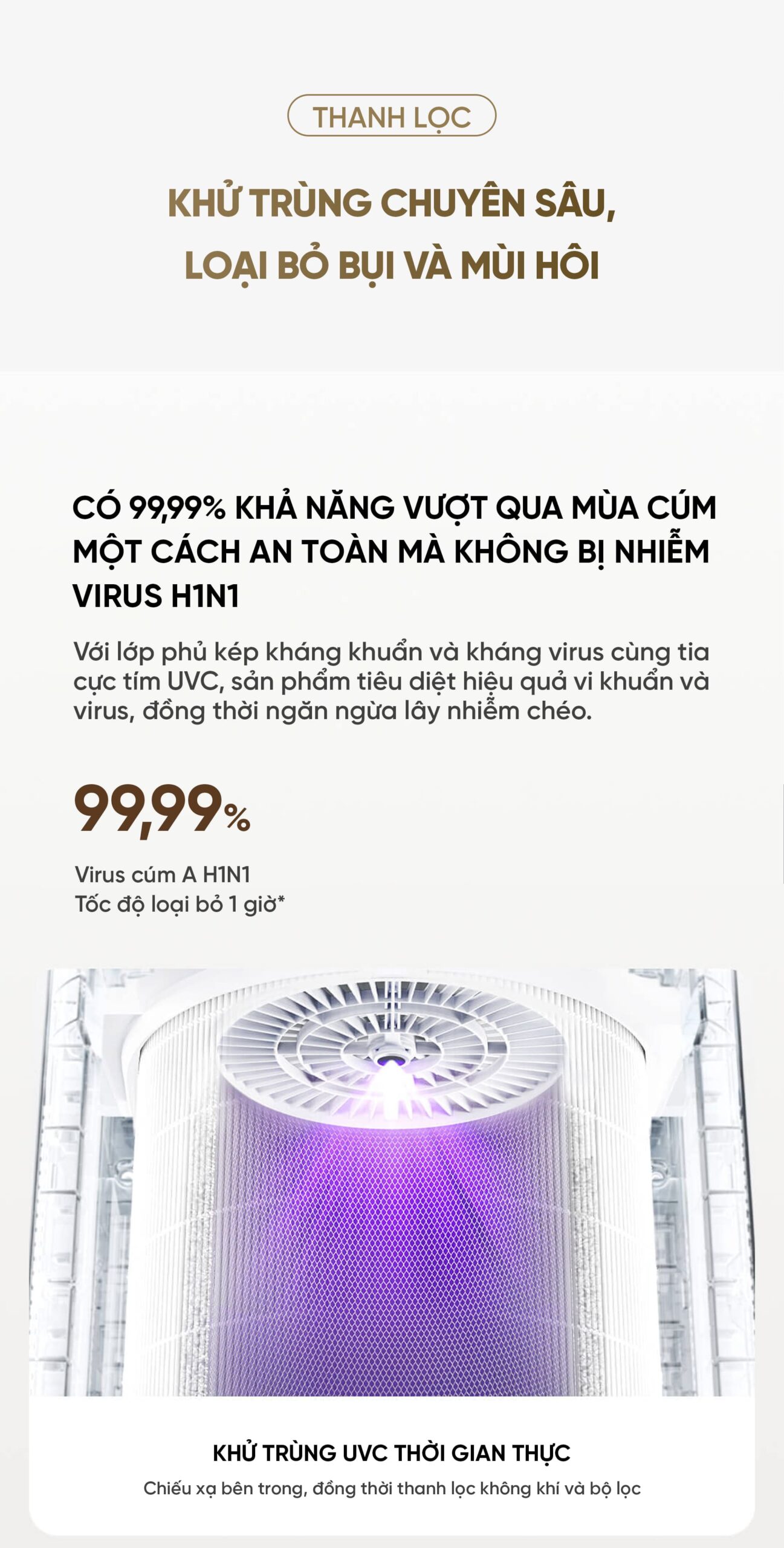 Xiaomi Mijia 5 máy lọc không khí diện tích 50m²