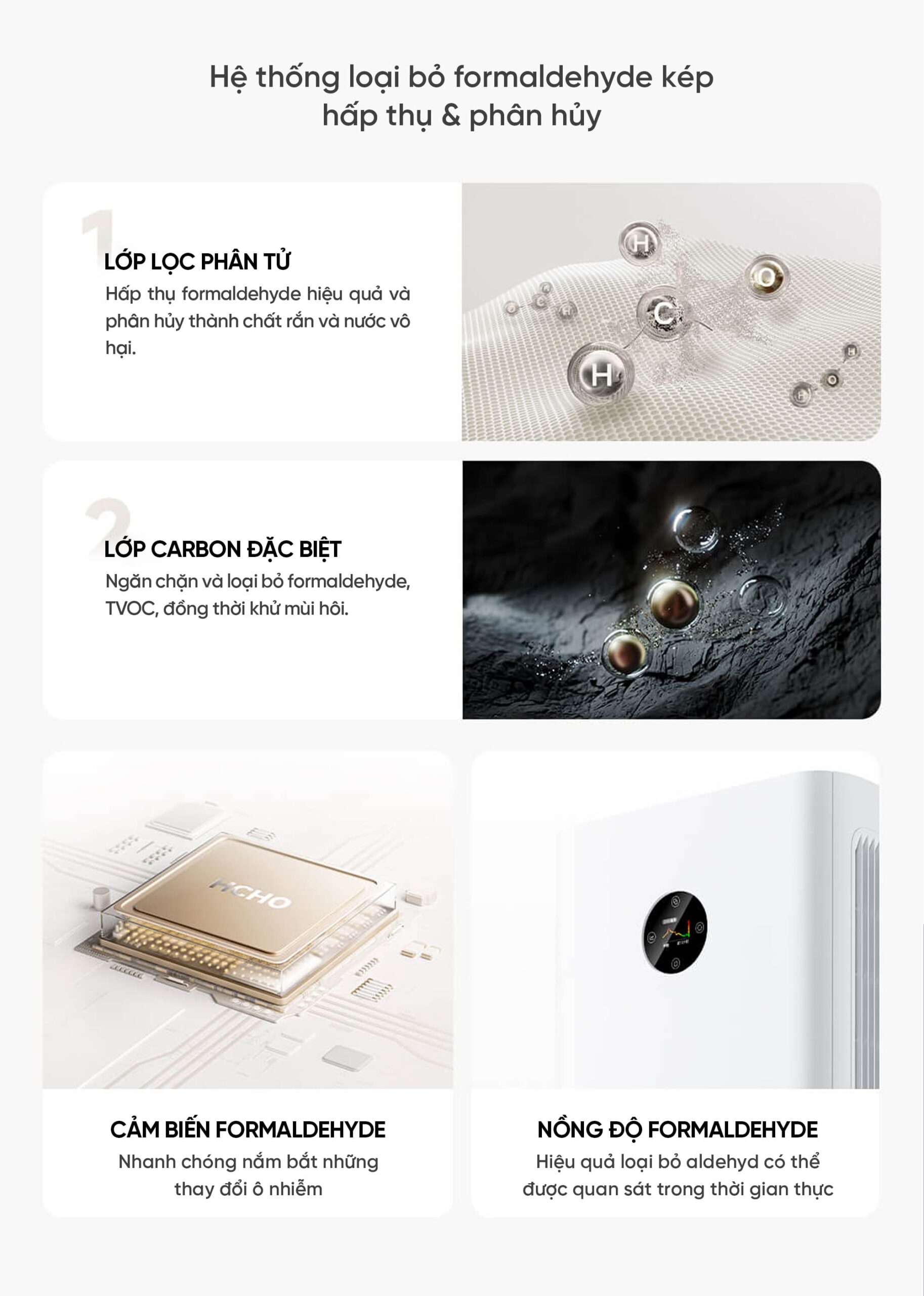 Xiaomi Mijia 5 Pro máy lọc không khí diện tích 92m²
