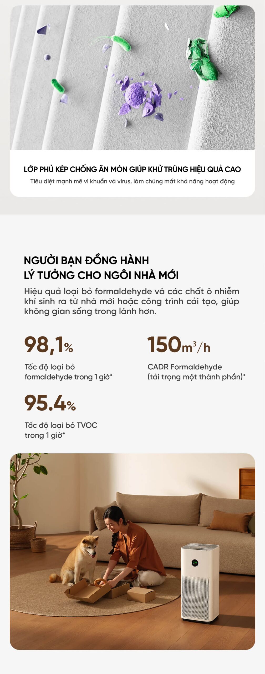 Xiaomi Mijia 5 máy lọc không khí diện tích 50m²