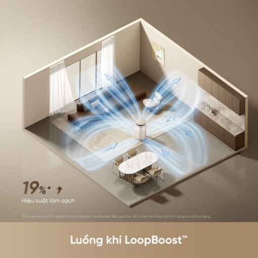 Máy lọc không khí Dreame FP10