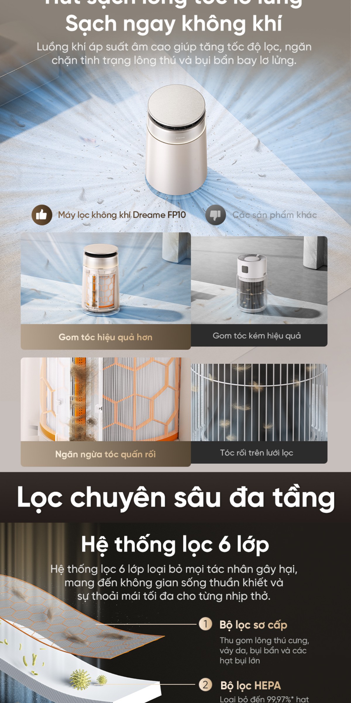 Máy lọc không khí Dreame FP10
