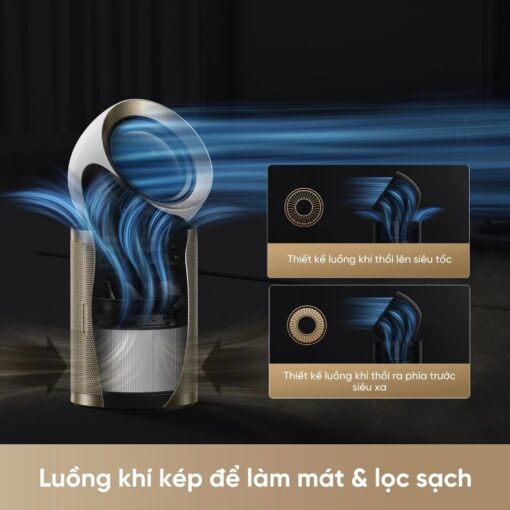 Máy lọc không khí Dreame AirPursue™ PM10