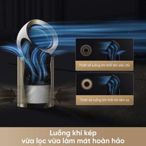 Máy lọc không khí Dreame AirPursue™ PM20