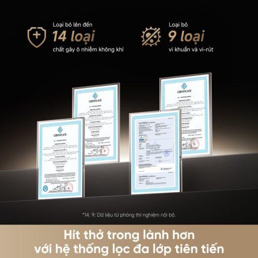 Máy lọc không khí Dreame AirPursue™ PM20