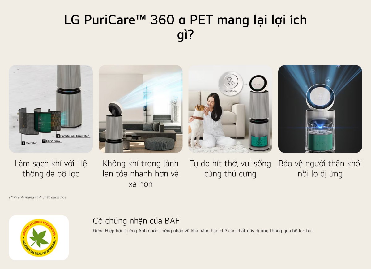 Máy lọc không khí PuriCare360 Alpha PET Lọc không khí 360˚ diện tích 61m²