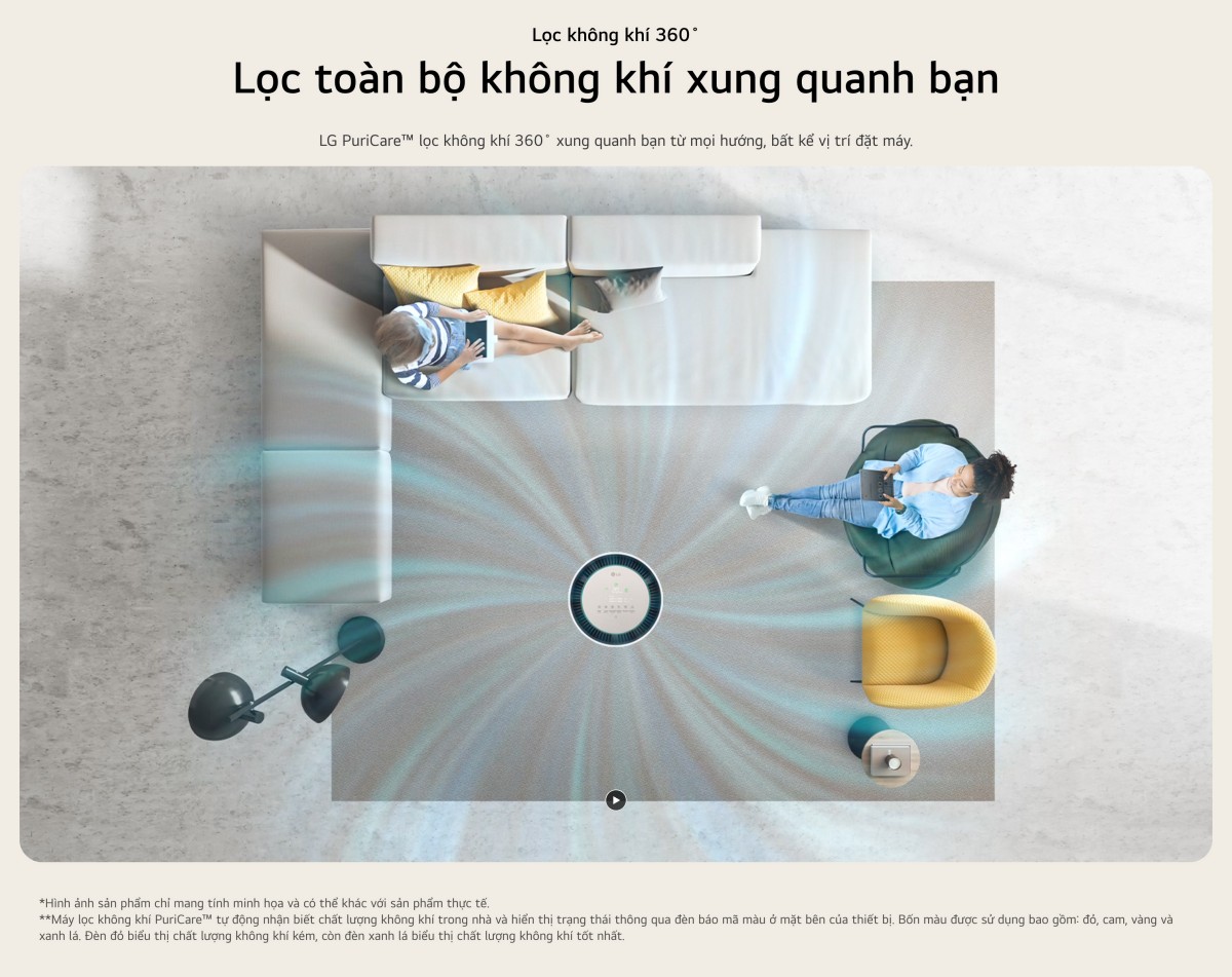 Máy lọc không khí PuriCare360 Alpha PET Lọc không khí 360˚ diện tích 61m²