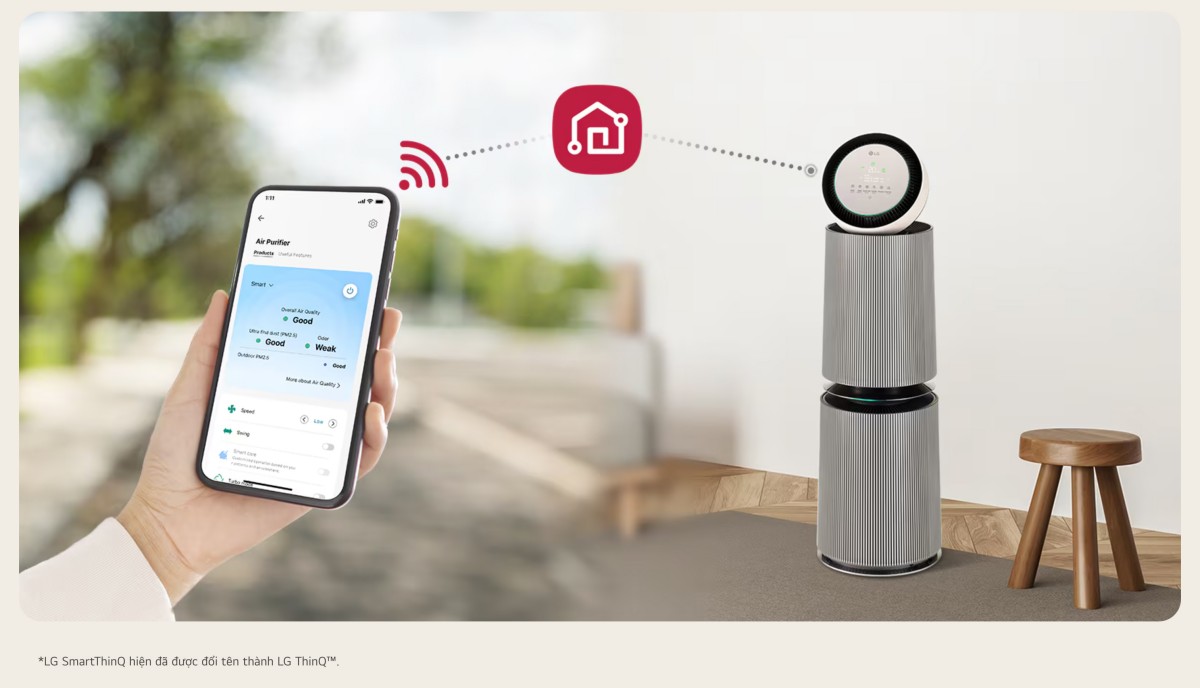 Máy lọc không khí PuriCare360 Alpha PET Công nghệ UVnano™ diện tích 114m²