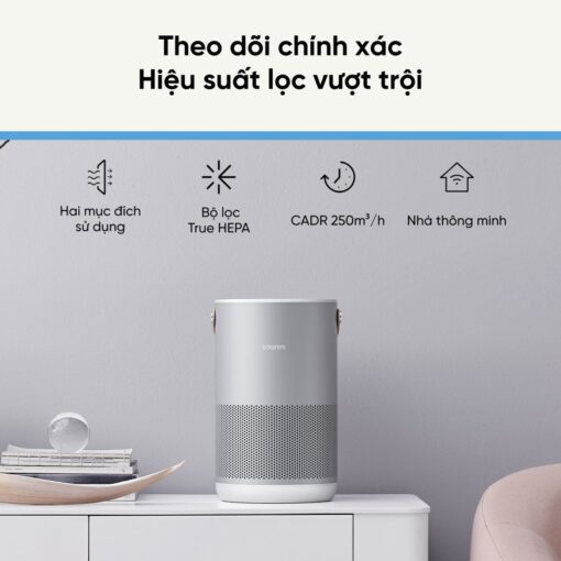 Smartmi P1 máy lọc không khí diện tích 30m²