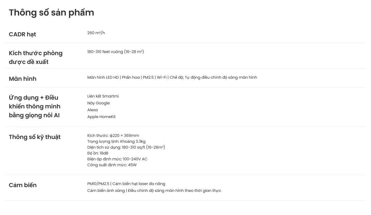 Smartmi P2 máy lọc không khí diện tích 30m²